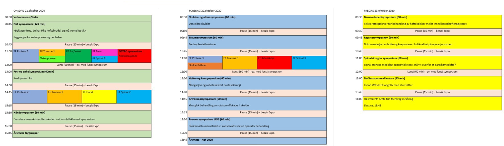 Program v Norsk ortopedisk forening
