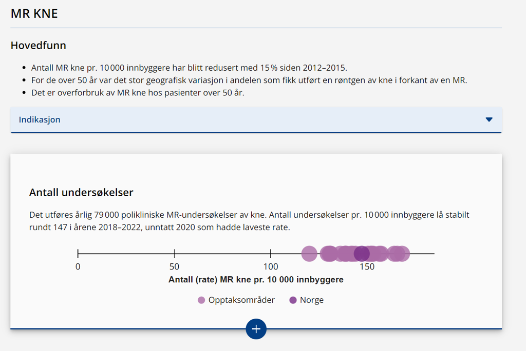 Faksimile fra SKDE nettside