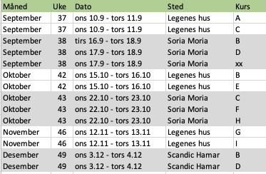 Kursoversikt høst 2025